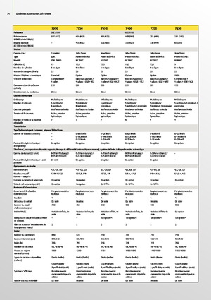 Trinciapaglia - trazione a 2 ruote John Deere 7350