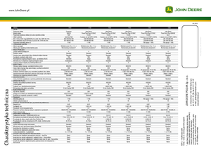 Trinciapaglia - trazione a 2 ruote John Deere 7350