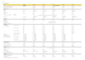 Trinciapaglia - trazione a 2 ruote John Deere 7350