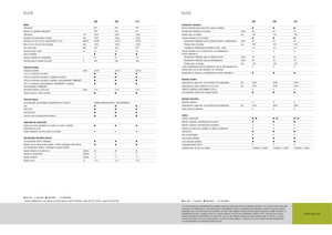 Trattori con trazione 2D Claas Elios 210
