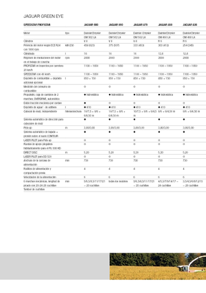 Trinciapaglia - trazione a 2 ruote Claas Jaguar 890