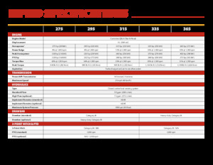 Trattori con trazione 2D Versatile 275