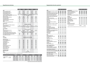 Trattrici agricole - trazione a 4 ruote Fendt 311 Vario
