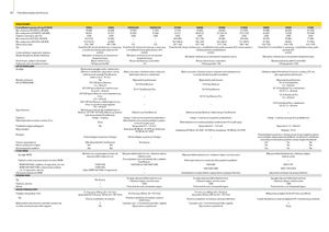 Trattrici agricole - trazione a 4 ruote John Deere 5080 R Power