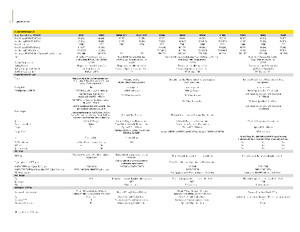 Trattrici agricole - trazione a 4 ruote John Deere 5080 R Power