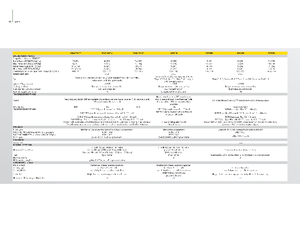 Trattrici agricole - trazione a 4 ruote John Deere 5080 GF