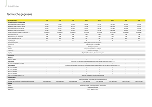 Trattrici agricole - trazione a 4 ruote John Deere 6430