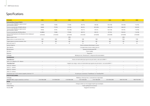 Trattrici agricole - trazione a 4 ruote John Deere 6430