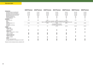 Trattrici agricole - trazione a 4 ruote John Deere 6930 Premium