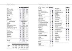 Trattrici agricole - trazione a 4 ruote Fendt 724 Vario Power