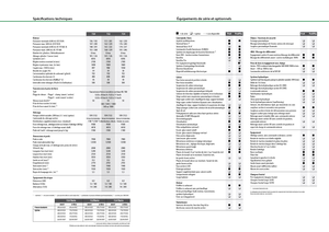 Trattrici agricole - trazione a 4 ruote Fendt 724 Vario Power