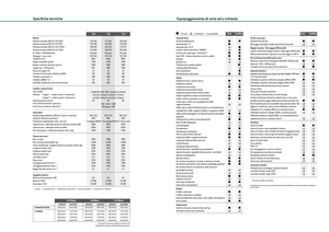 Trattrici agricole - trazione a 4 ruote Fendt 724 Vario Power