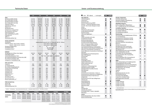 Trattrici agricole - trazione a 4 ruote Fendt 724 Vario Power