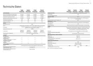 Trattrici agricole - trazione a 4 ruote John Deere 7430 E Premium