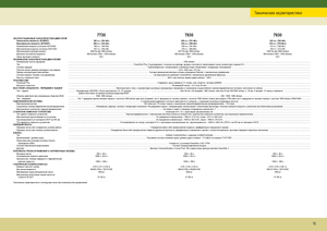 Trattrici agricole - trazione a 4 ruote John Deere 7730