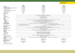 Trattrici agricole - trazione a 4 ruote John Deere 7730
