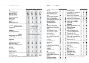 Trattrici agricole - trazione a 4 ruote Fendt 822 Vario SCR