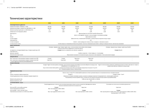 Trattrici agricole - trazione a 4 ruote John Deere 8285 R