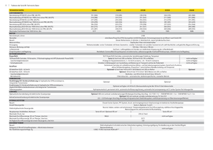 Trattrici agricole - trazione a 4 ruote John Deere 8285 R