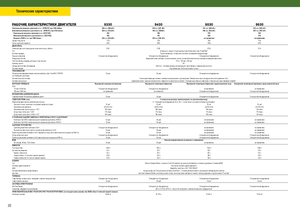 Trattrici agricole - trazione a 4 ruote John Deere 9330