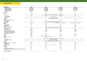 Trattrici agricole - trazione a 4 ruote John Deere 9330
