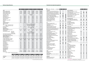 Trattrici agricole - trazione a 4 ruote Fendt 930 Vario