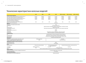 Trattrici agricole - trazione a 4 ruote John Deere 9410 R
