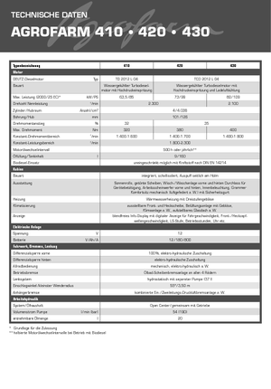 Trattrici agricole - trazione a 4 ruote DEUTZ-FAHR Agrofarm 430 DT