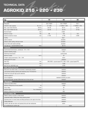 Trattrici agricole - trazione a 4 ruote DEUTZ-FAHR Agrokid 230 DT