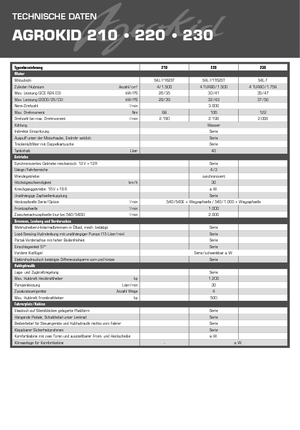 Trattrici agricole - trazione a 4 ruote DEUTZ-FAHR Agrokid 230 DT
