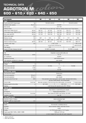 Trattrici agricole - trazione a 4 ruote DEUTZ-FAHR Agrotron M 615 DCR
