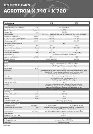 Trattrici agricole - trazione a 4 ruote DEUTZ-FAHR Agrotron X 710 DCR