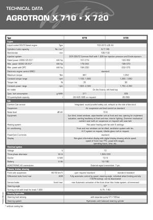 Trattrici agricole - trazione a 4 ruote DEUTZ-FAHR Agrotron X 710 DCR