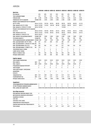 Trattrici agricole - trazione a 4 ruote Claas Arion 640 Cebis