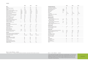 Trattrici agricole - trazione a 4 ruote Claas Arion 620 C