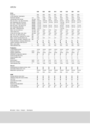 Trattrici agricole - trazione a 4 ruote Claas Arion 610 Cebis