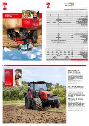 Trattrici agricole - trazione a 4 ruote SAME Fortis 160