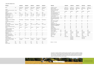 Trinciapaglia - trazione a 4 ruote Claas Jaguar 890