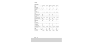 Trinciapaglia - trazione a 4 ruote Claas Jaguar 890