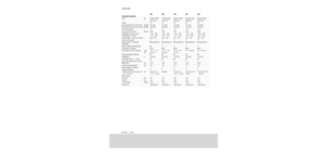 Trinciapaglia - trazione a 4 ruote Claas Jaguar 900