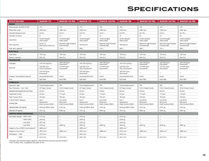 Trattrici agricole - trazione a 4 ruote Case IH Maxxum 125 Basis EHR