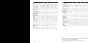 Trinciapaglia - trazione a 4 ruote Claas Jaguar 860