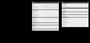 Trinciapaglia - trazione a 4 ruote Claas Jaguar 980