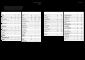 Trinciapaglia - trazione a 4 ruote Fendt Katana 850