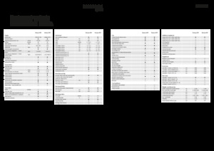 Trinciapaglia - trazione a 4 ruote Fendt Katana 850