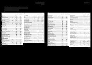 Trinciapaglia - trazione a 4 ruote Fendt Katana 850