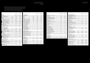 Trinciapaglia - trazione a 4 ruote Fendt Katana 850