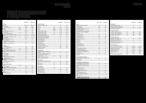 Trinciapaglia - trazione a 4 ruote Fendt Katana 850