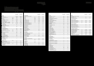 Trinciapaglia - trazione a 4 ruote Fendt Katana 850