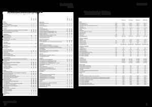 Trattrici agricole - trazione a 4 ruote Fendt 1046 Vario Power+